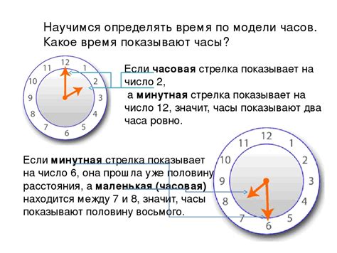 Определение времени