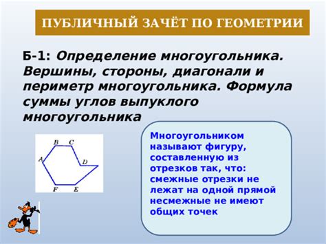 Определение выпуклого многоугольника