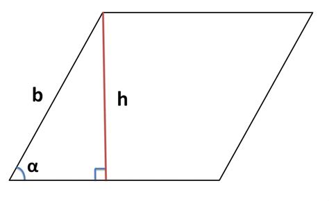 Определение высоты параллелограмма
