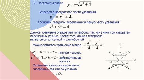 Определение гиперболы