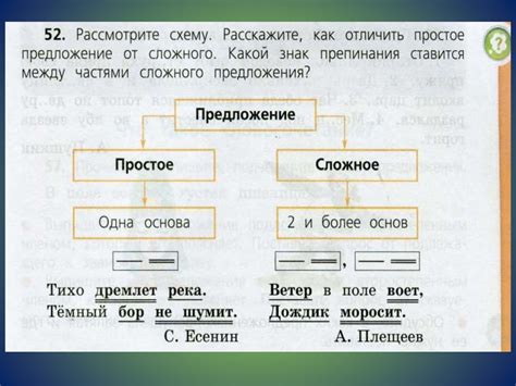 Определение главного слова в словосочетании 4 класс