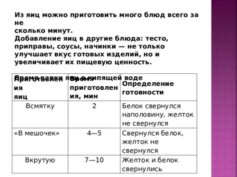 Определение готовности блюда