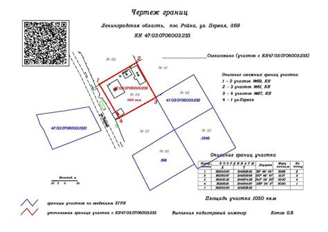 Определение границ водоприемников