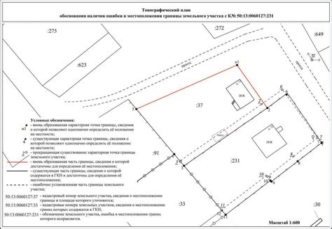 Определение границ участка на местности