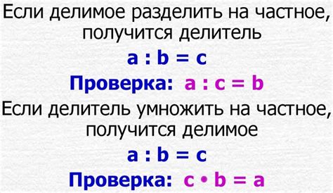 Определение делителя и делимого числа