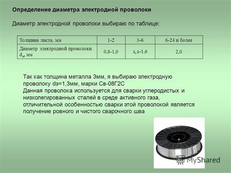 Определение диаметра проволоки