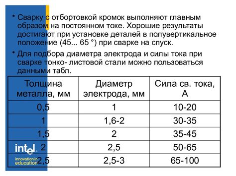 Определение диапазона диаметра электрода