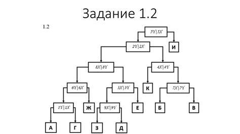 Определение дихотомического ключа