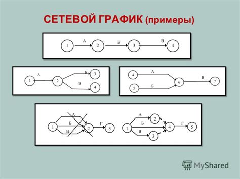 Определение длительности временных интервалов