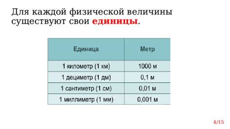 Определение единицы физической величины