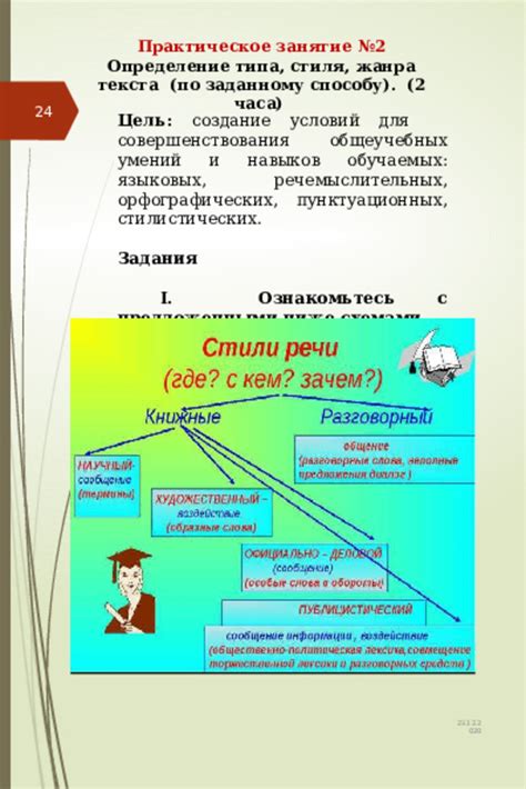 Определение жанра статьи по структуре текста