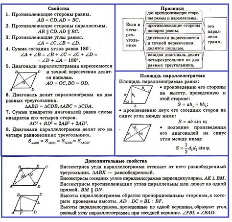 Определение задачи и ее условия