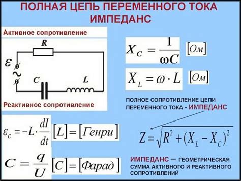 Определение импеданса наушников