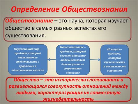 Определение интуиции в контексте обществознания