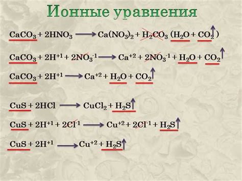 Определение ионного уравнения