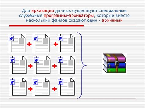 Определение источников файлов для архивации