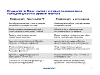 Определение и выделение ключевых партнеров и поставщиков