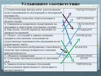 Определение и значимость плотности эпоксидной смолы