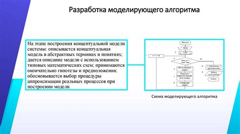 Определение и назначение динамических массивов на Си