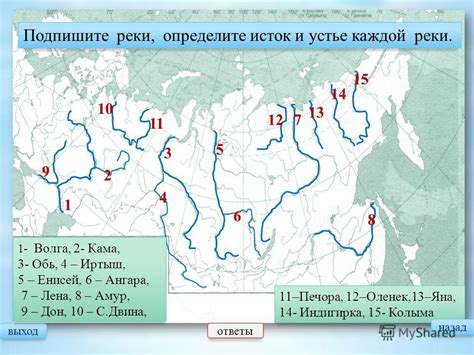 Определение и назначение реки