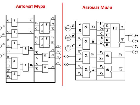 Определение и назначение соединительного столбика