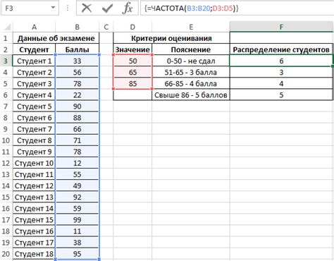 Определение и назначение функции частота в Excel