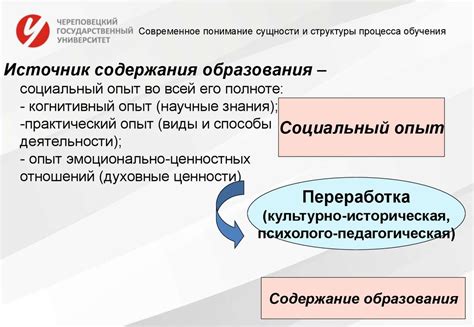 Определение и понимание сущности процесса