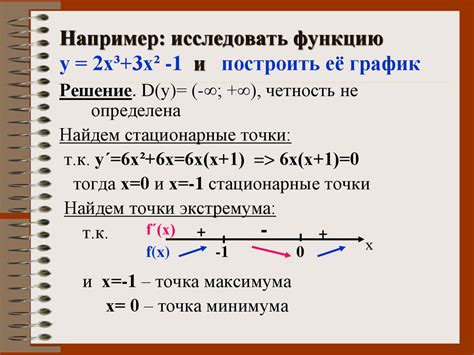 Определение и применение функции