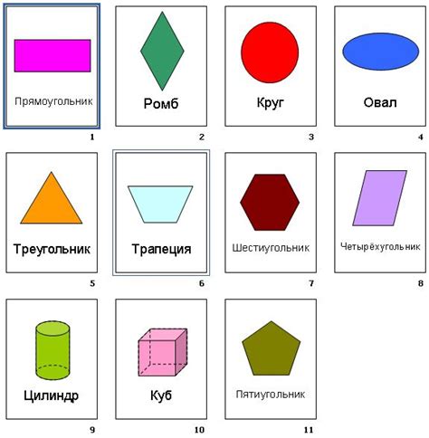 Определение и примеры неправильных фигур