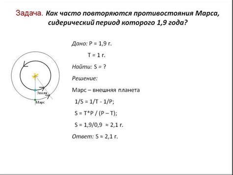 Определение и принципы расчета