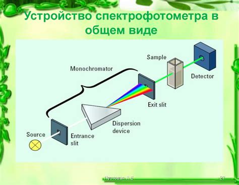 Определение и принцип действия