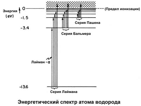 Определение и принцип работы доплера