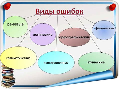 Определение и причины ошибки