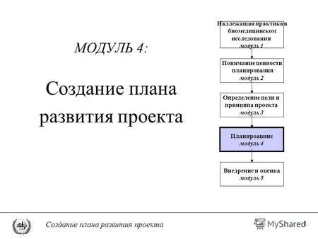 Определение и создание проекта