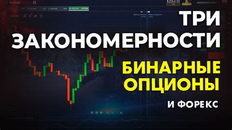 Определение и суть бинарных опционов и форекса