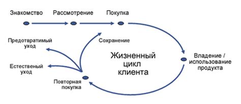 Определение и суть общеобязательности