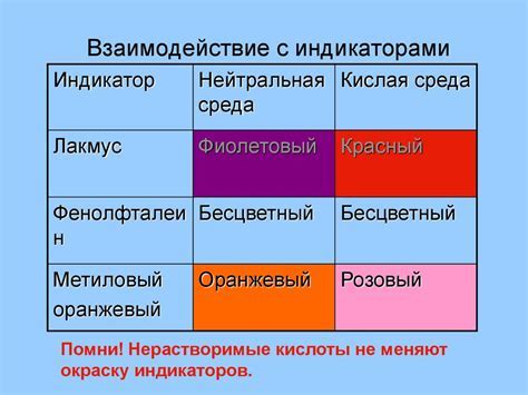 Определение и характеристики ДЦГБ