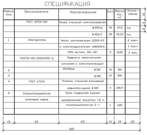 Определение и цель спецификации