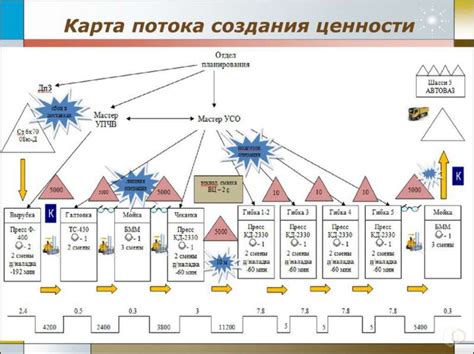 Определение и цель RSS потока