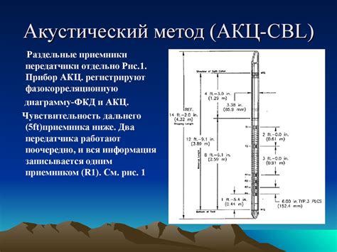 Определение качества