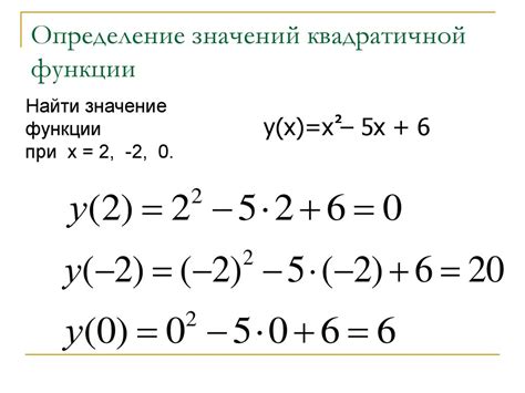 Определение квадратичной функции