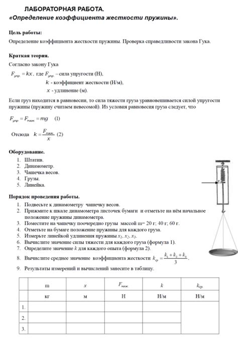 Определение класса в HTML