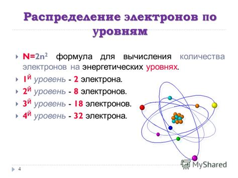 Определение количества электронов на внешнем слое атома