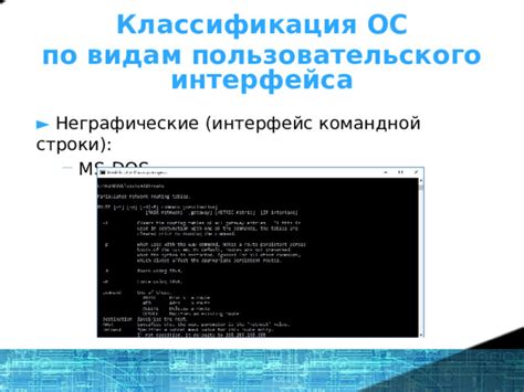 Определение командной строки MS-DOS