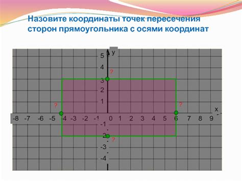 Определение координат прямоугольника