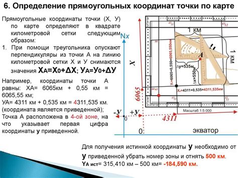 Определение координат точки в Яндекс.Картах