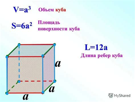 Определение куба в Excel