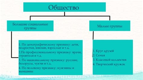 Определение легитимизма и его социальное значение