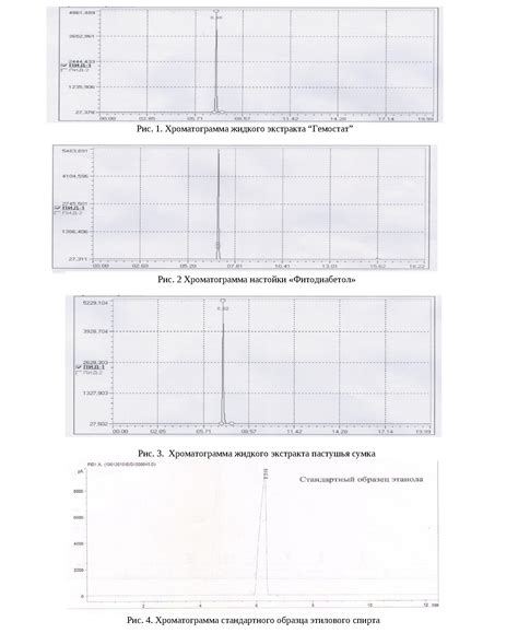 Определение леща селитерного