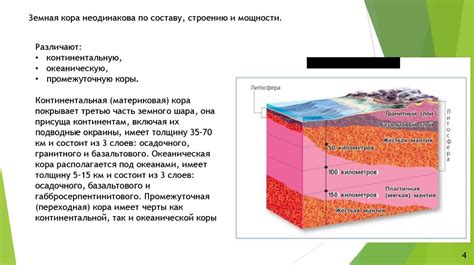 Определение литосферы и ее состав